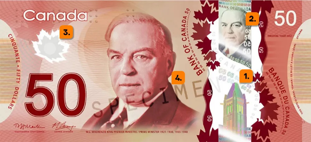Elementos de seguridad billete dólar canadiense