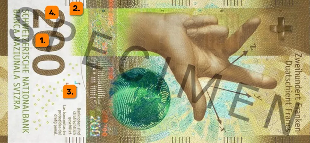 Elementos de seguridad billete franco suizo
