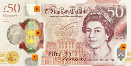 Elementos de seguridad billete libra esterlina
