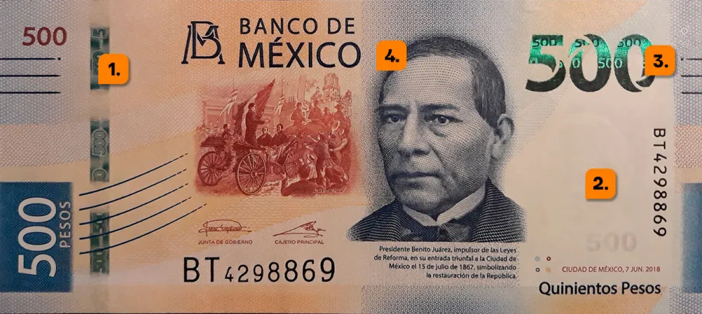 Elementos de seguridad billete peso mexicano