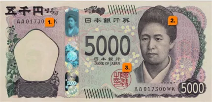 Elementos de seguridad billete yen japonés