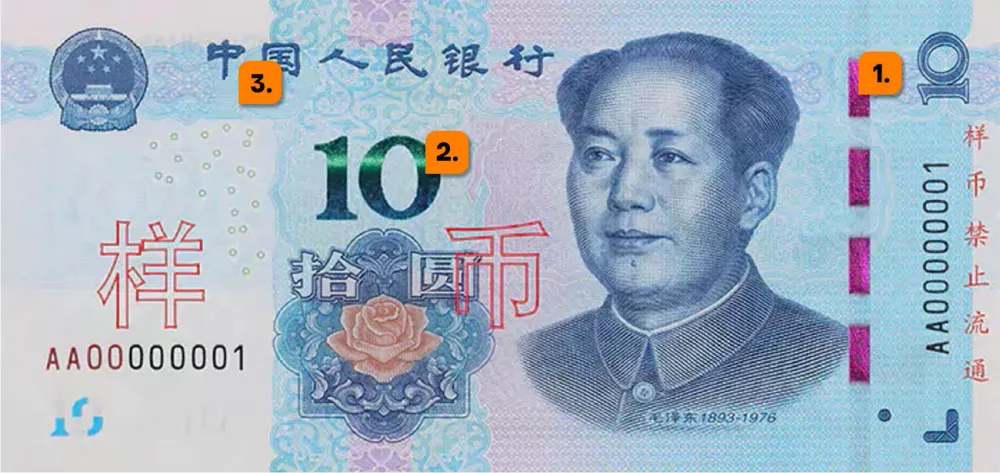 Elementos de seguridad billete yuan chino